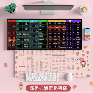 超大号鼠标垫办公快捷键设计大全加厚锁边男女游戏键盘护腕软桌垫